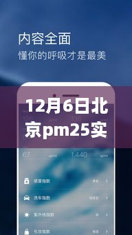 北京PM2.5实时查询详解，初学者与进阶用户指南（12月6日版）