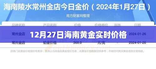 12月27日海南黄金价格实时更新