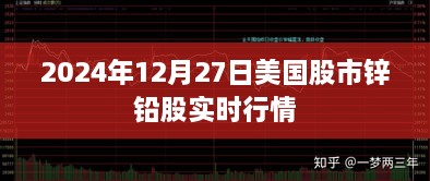 美国股市锌铅股实时行情（XXXX年XX月XX日）