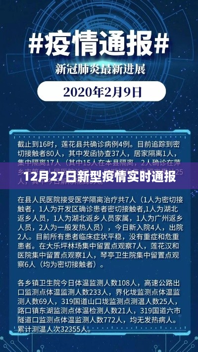 12月27日新型疫情最新实时通报消息