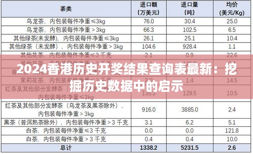 2024香港历史开奖结果查询表最新：挖掘历史数据中的启示