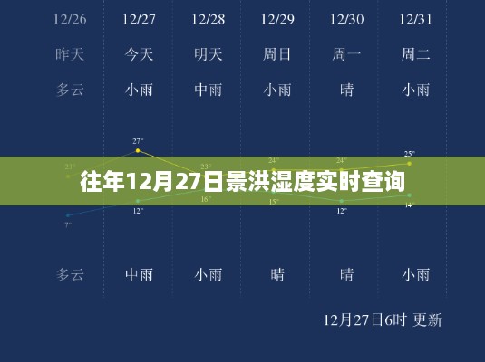 景洪湿度实时查询（往年12月27日数据）