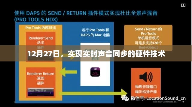 实时声音同步硬件技术实现，12月27日新进展