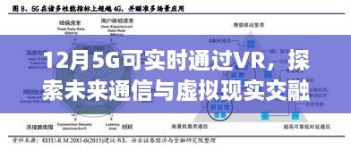 12月5G与VR实时交融，开启通信新纪元