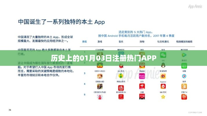 历史上的大事件日，一月三日APP注册热潮