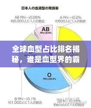 全球血型占比排名揭秘，谁是血型界的霸主？
