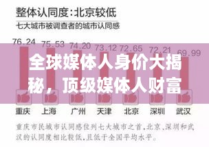 全球媒体人身价大揭秘，顶级媒体人财富排行榜出炉！