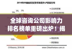 全球咨询公司影响力排名榜单重磅出炉！揭秘行业巨头排名及影响力不容小觑