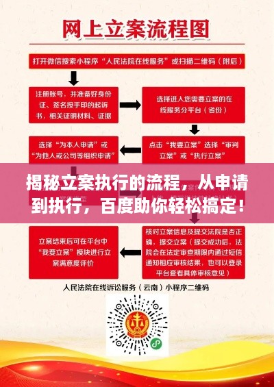 揭秘立案执行的流程，从申请到执行，百度助你轻松搞定！