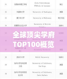 全球顶尖学府TOP100概览，世界高校排名解析