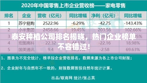 泰安种植公司排名揭晓，热门企业榜单不容错过！