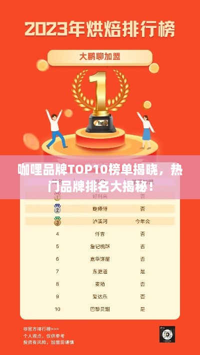 咖哩品牌TOP10榜单揭晓，热门品牌排名大揭秘！