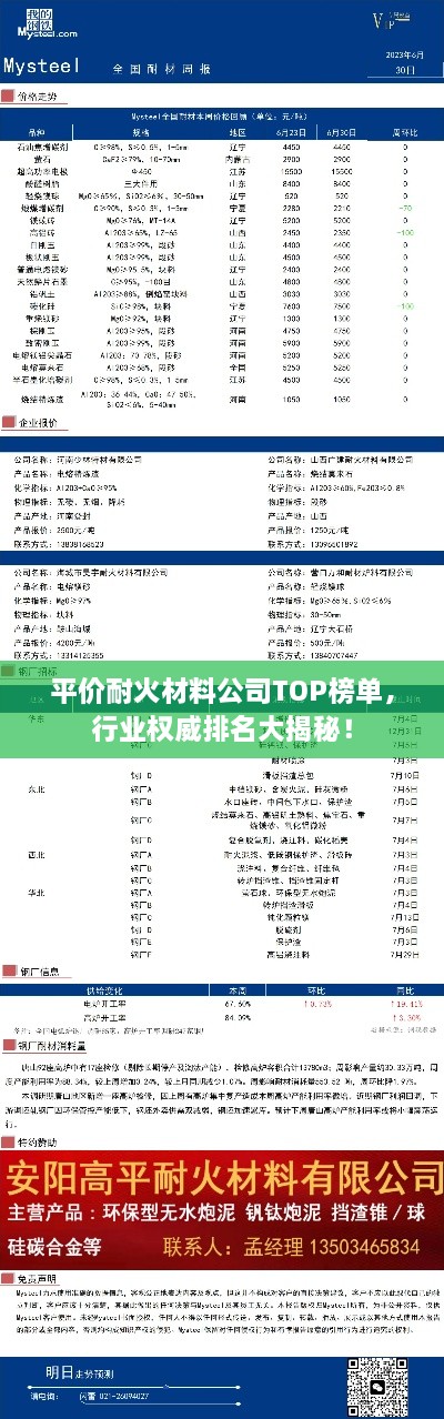 平价耐火材料公司TOP榜单，行业权威排名大揭秘！