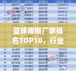 篮球雨棚厂家排名TOP10，行业权威榜单公布