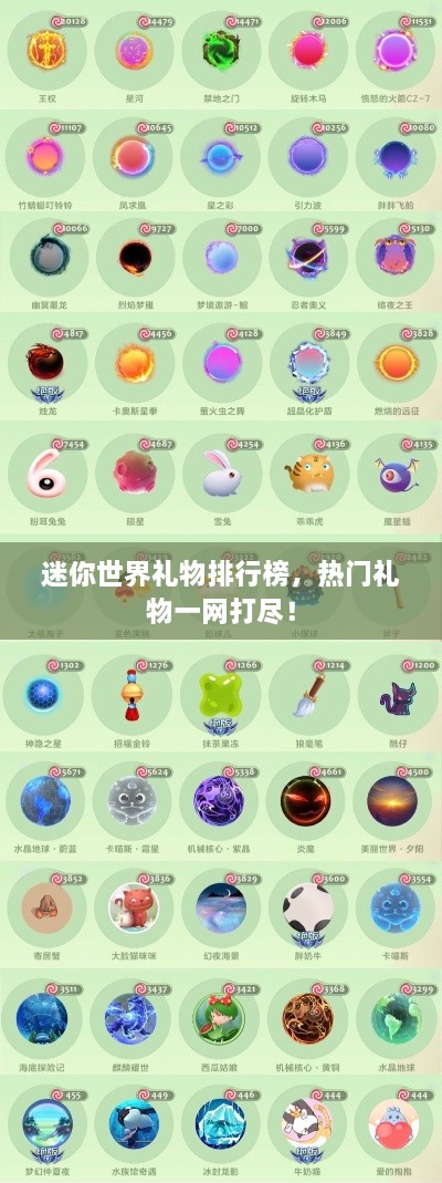 迷你世界礼物排行榜，热门礼物一网打尽！