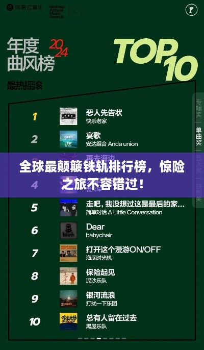 全球最颠簸铁轨排行榜，惊险之旅不容错过！