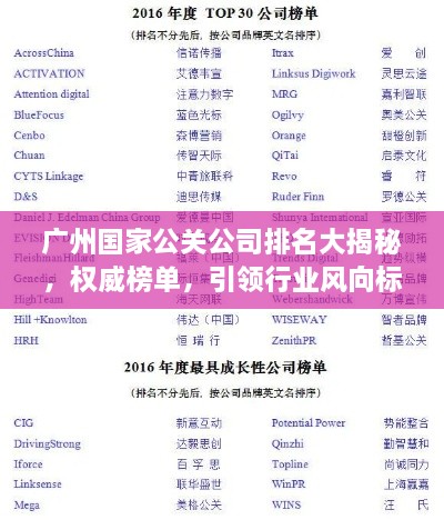 广州国家公关公司排名大揭秘，权威榜单，引领行业风向标！
