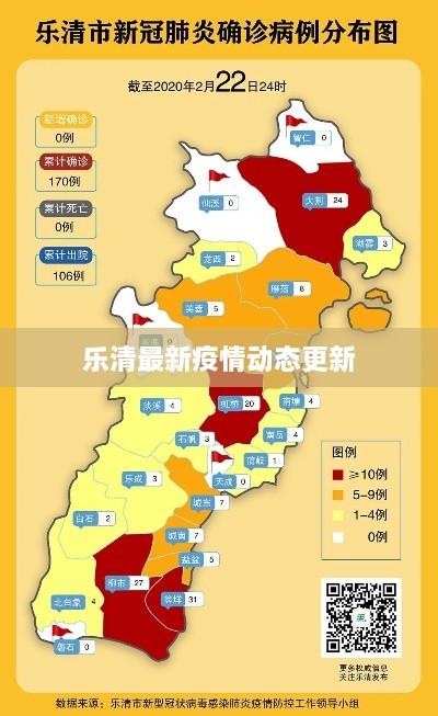 乐清最新疫情动态更新