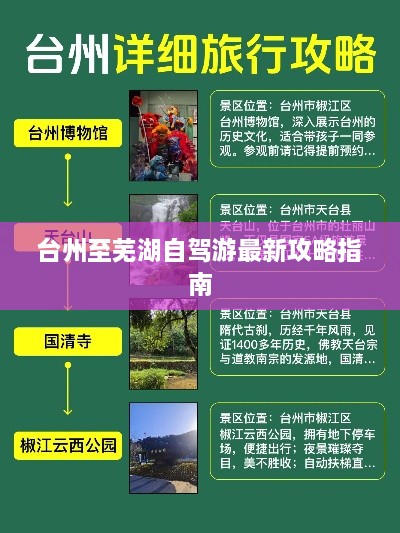 台州至芜湖自驾游最新攻略指南